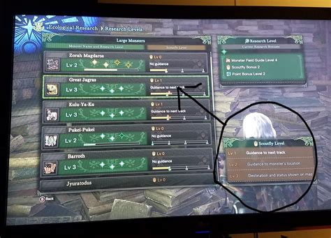 research levels mhw